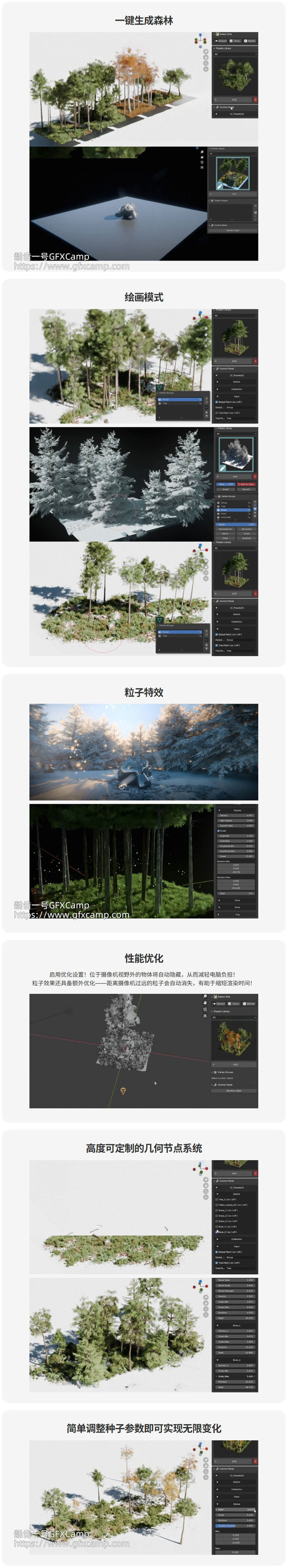 Blender植物树木森林场景生成器资产预设插件 Lazy Forest V2.0.5 – 龋齿一号GFXCamp