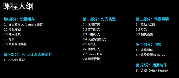 Maya Arnold阿诺德场景灯光照明渲染合成基础教程 中文/英文字幕-天天素材网
