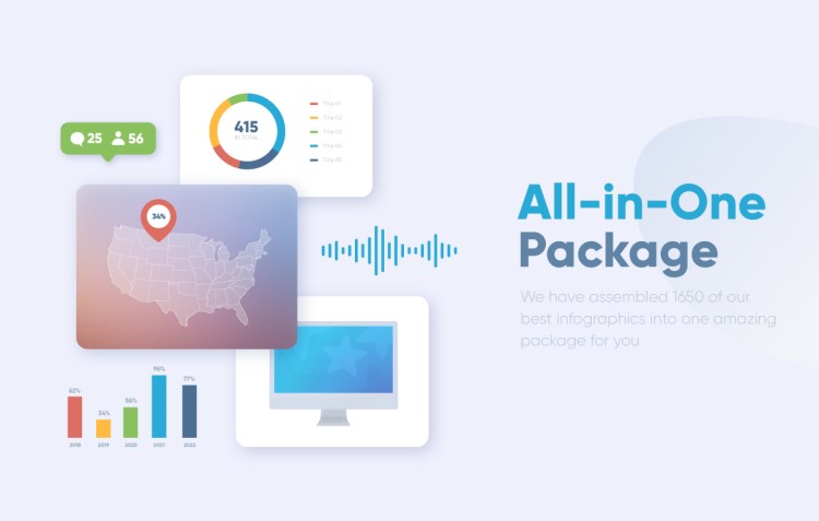 AE脚本-1650+信息数据图表柱状饼状环形趋势图动画 Infographics PackAE脚本、脚本