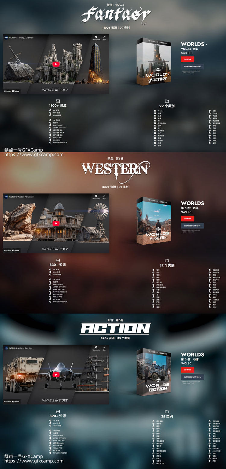 6500末日科幻外星球西部奇幻动作特效合成透明背景PNG图片素材6套