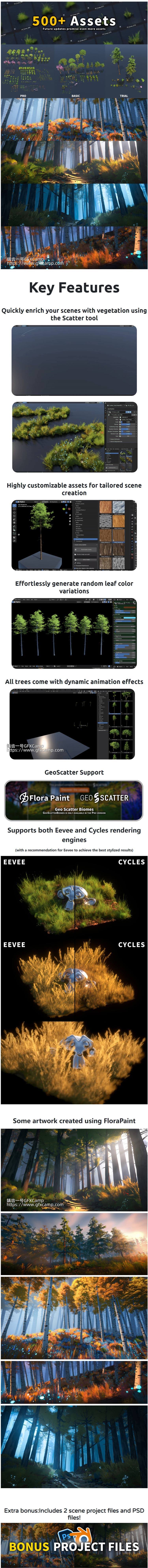 Blender 500+艺术卡通动漫画二位风格化植物花草树木插件资产预设 Stylized Trees And Plants Tree Library – Flora Paint V1.3