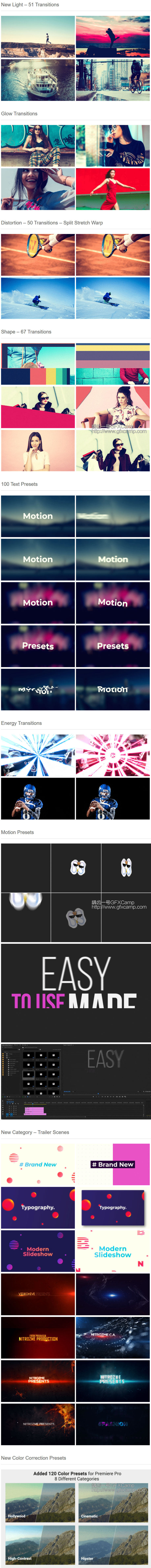 PR预设模板-4000+文字标题场景片头视频调色转场图层运动特效包装工具包V12