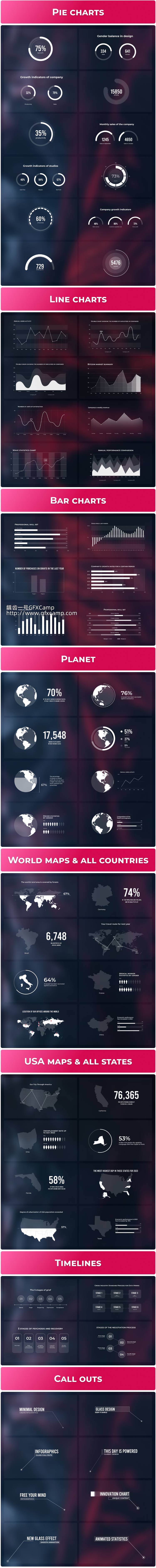 AE脚本模板 500+信息数据柱状饼状趋势图地图ICON图标动画预设