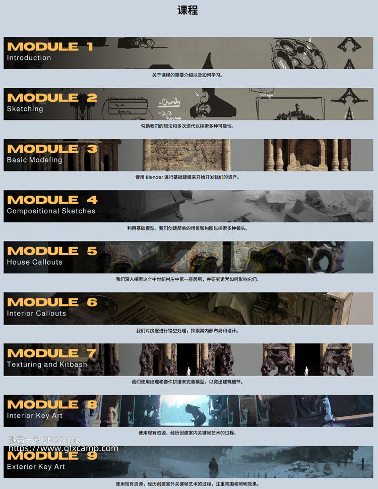 Blender+PS被诅咒中世纪村庄概念场景搭建教程 中文/英文字幕-天天素材网