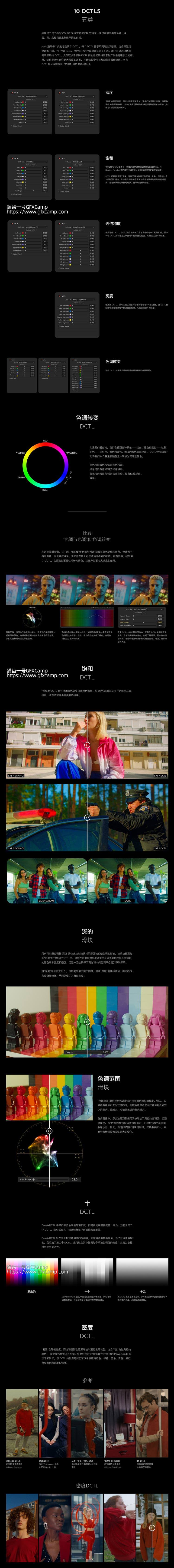 达芬奇电影质感视频调色插件DCTL节点预设+中文字幕教程 Mononodes – Color Shift DCTLS V4 /Utility DCTL V2/Split Screen Mattes/Hue Twist V2/Grid/RGB Crosstalk/RGB Split/Clamp/Color Palette/Color Shaper 正式版14套合集