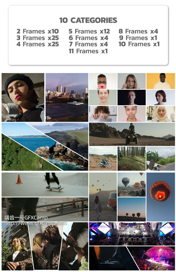AE模板+PR预设+FCPX插件-87组视频分屏动画预设