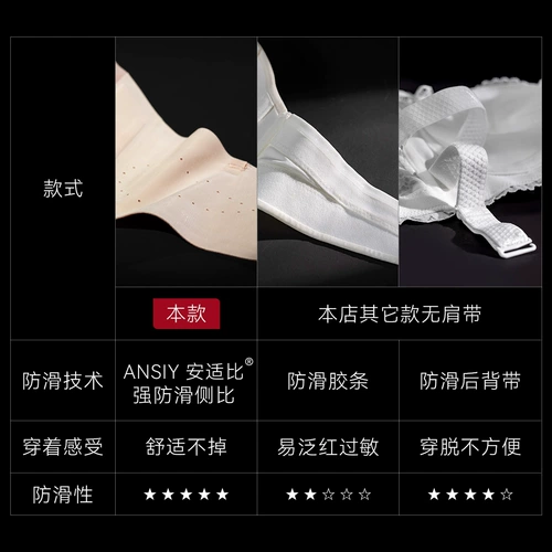 Нижнее белье, нескользящий поддерживающий бюстгалтер, 4см