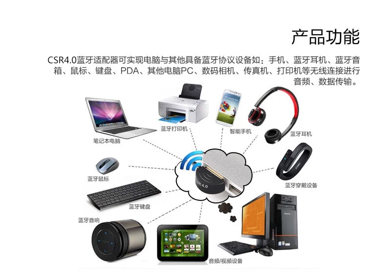 Accessoire USB - Ref 450485 Image 8