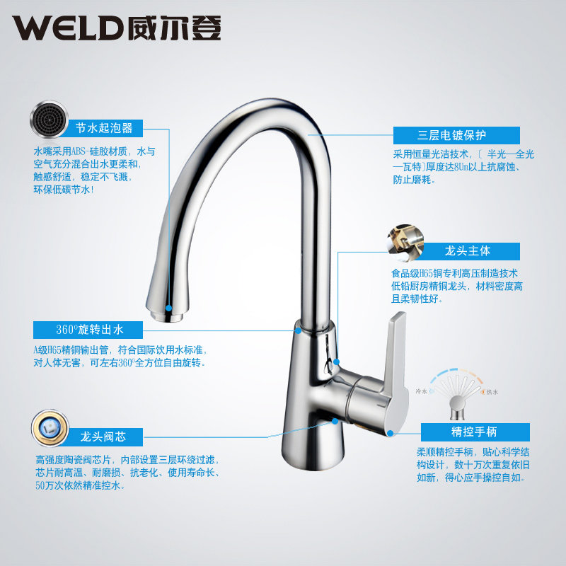 ������ˮ��FS-808