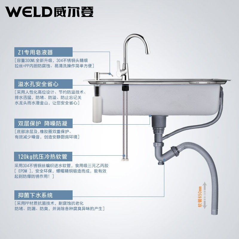 ������304�����ˮ�۵���FS908