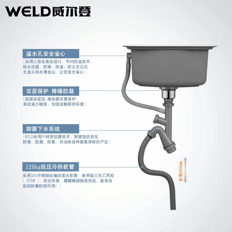 ������ϴ����304�����ˮ��NBL-5045