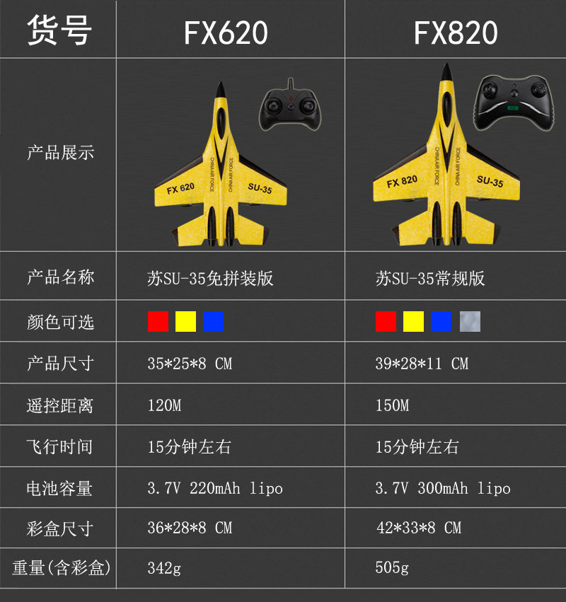 飞熊FX620su35免拼版遥控滑翔机战斗机固定翼