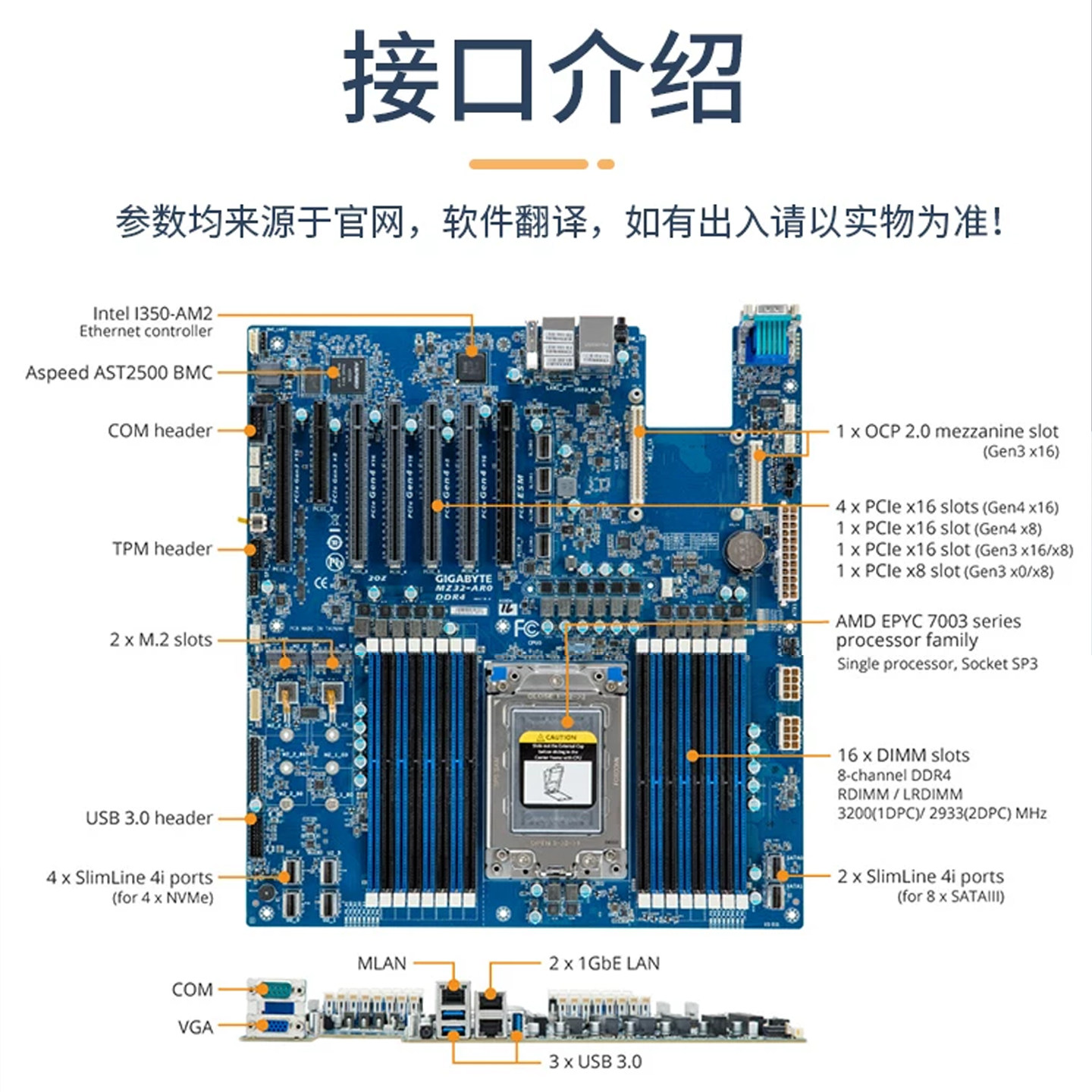 Материнская плата Gigabyte MZ32-AR0 стандарт