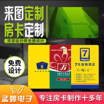 Inductive smart door lock card hotel room card production hotel door card customization V5 7-5 6 system card issuing and writing machine