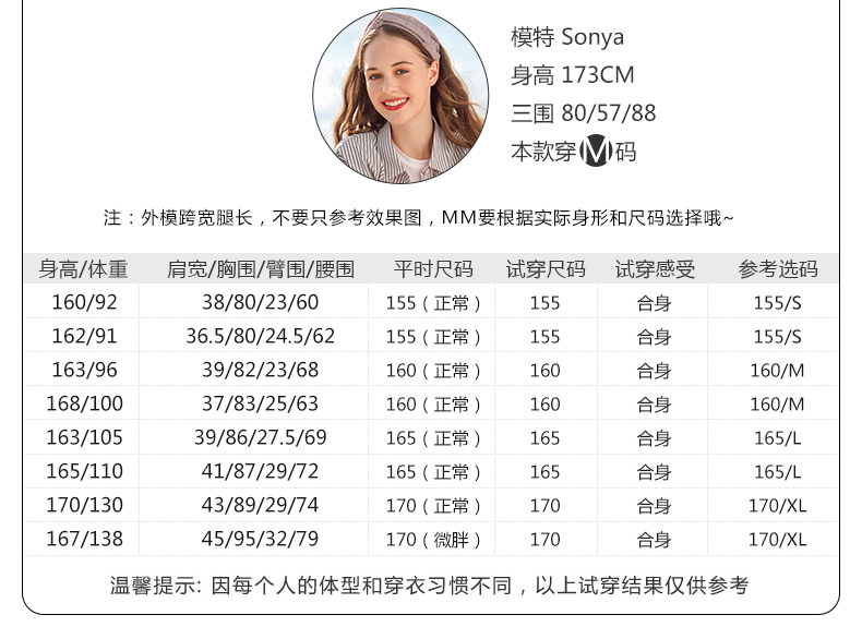 Quần áo Tiancheng xuân nữ 2019 áo len mới Học sinh Hàn Quốc Cà vạt cổ chữ V có tay dài chạm đáy áo len áo cardigan nữ
