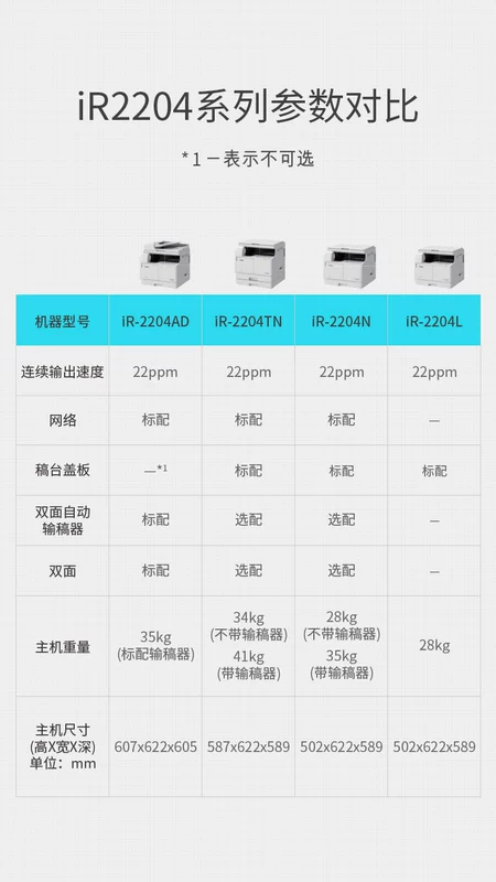 Canon IR2204N máy in và sao chép máy photocopy wifi 2204L máy photocopy văn phòng A3 - Máy photocopy đa chức năng