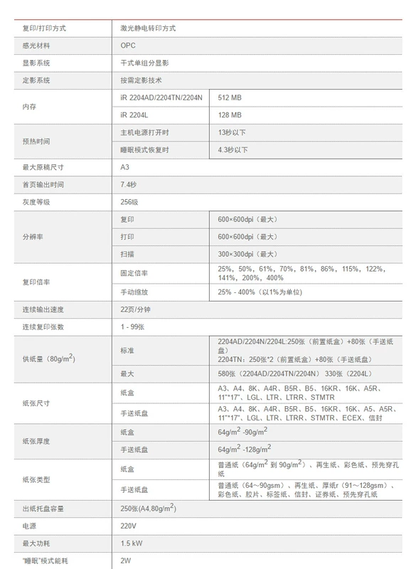 Canon IR2204N máy in và sao chép máy photocopy wifi 2204L máy photocopy văn phòng A3 - Máy photocopy đa chức năng