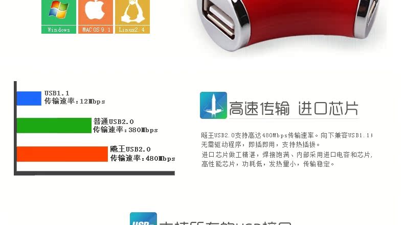 Concentrateur USB - Ref 372392 Image 9