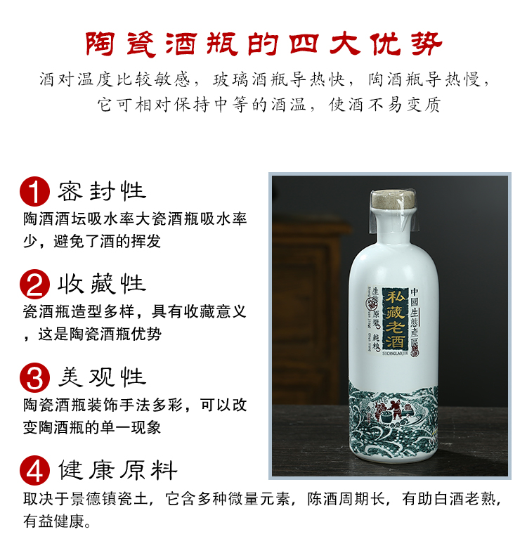 Jingdezhen ceramic bottle wine bottles creative decorative bottle wine jars seal flagon gift box 1 catty