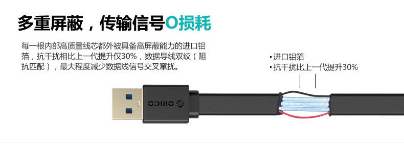 Câble extension USB - Ref 434964 Image 10