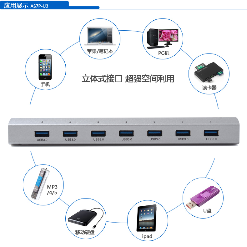 Concentrateur USB - Ref 372732 Image 10