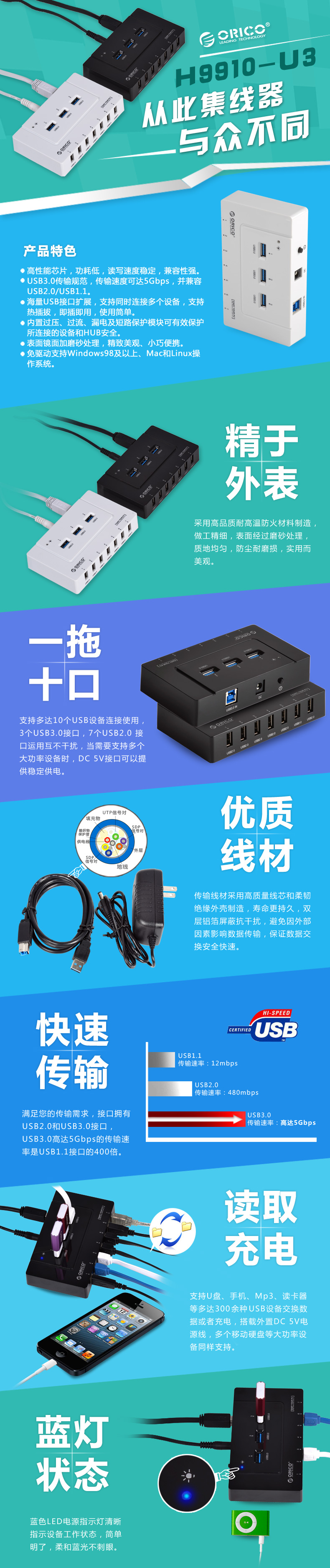 Concentrateur USB - Ref 369810 Image 6
