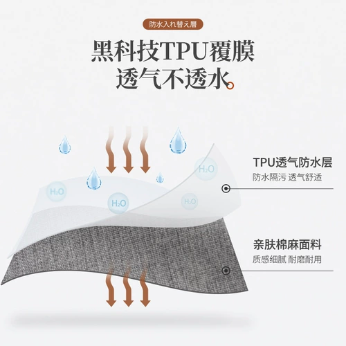 Водонепроницаемая одноразовая прямоугольная ткань, из хлопка и льна, изысканный стиль