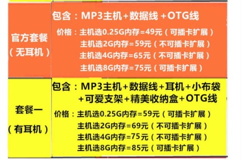 máy nghe nhạc ghi âm	 Máy nghe nhạc MP3 học sinh màn hình nhỏ hiển thị thẻ có thể cắm được MP4 nhạc Walkman bút ghi âm bên ngoài - Máy nghe nhạc mp3