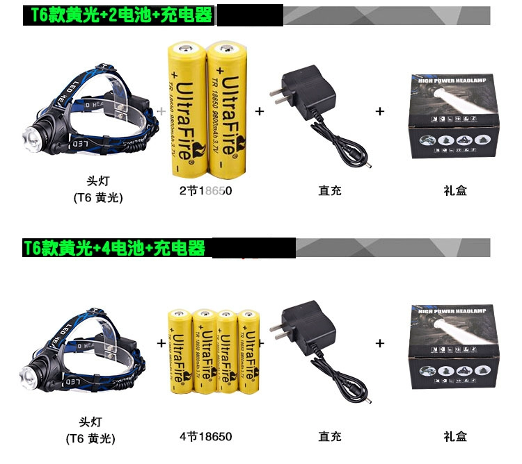 Đặc biệt cung cấp ngoài trời dẫn đèn pha đêm câu cá đi bộ tầm xa ánh sáng tập trung sạc mạnh đèn pha zoom đèn pin cầm tay siêu sáng