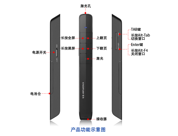 Telecommande - pointeur laser - Ref 390720 Image 6