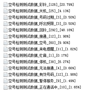 Mobile phone null number detection number filtering empty number filtering empty number filtering 11 kinds of status code number segment filter classification