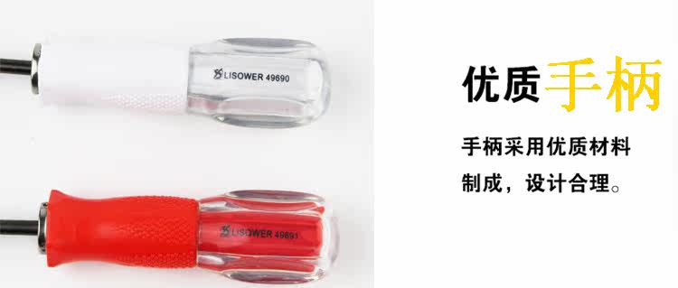 Tournevis pour réparation vélo LISOWER - Ref 2296438 Image 9