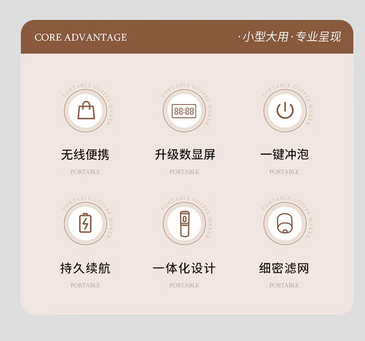 无线加热充电意式咖啡机户外小型便携式随身浓缩胶囊电动咖啡粉机详情2