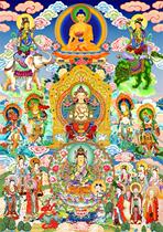 Buddhist Mandala series Nanshen Central City altar high-definition photo double-sided plastic metal plate painting core