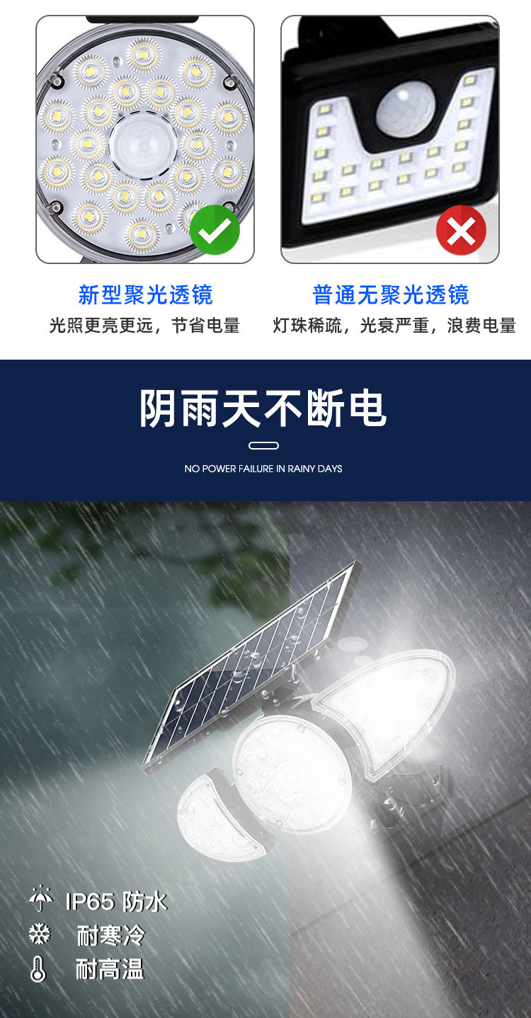 Открытый стене 太阳能感应照明灯庭院家用户外防水超亮花园过道路灯人体感应壁灯 Other
