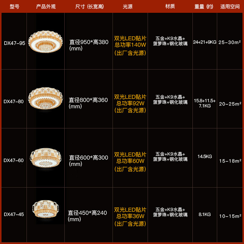 ���յ����ִ���Լˮ��������dx47