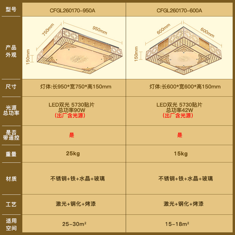 ��������ʽ�й���ˮ��������cfgl260170