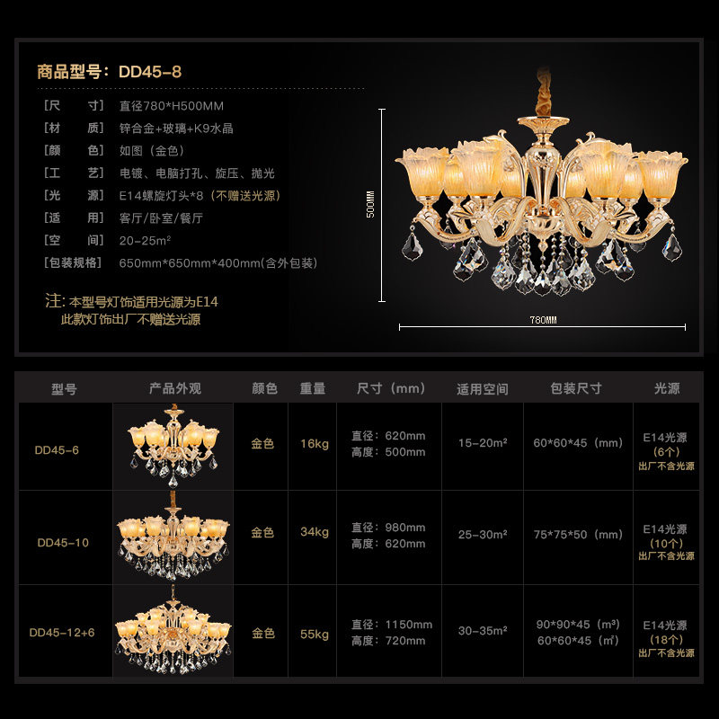 ���յ���ŷʽ����ˮ������dd45s