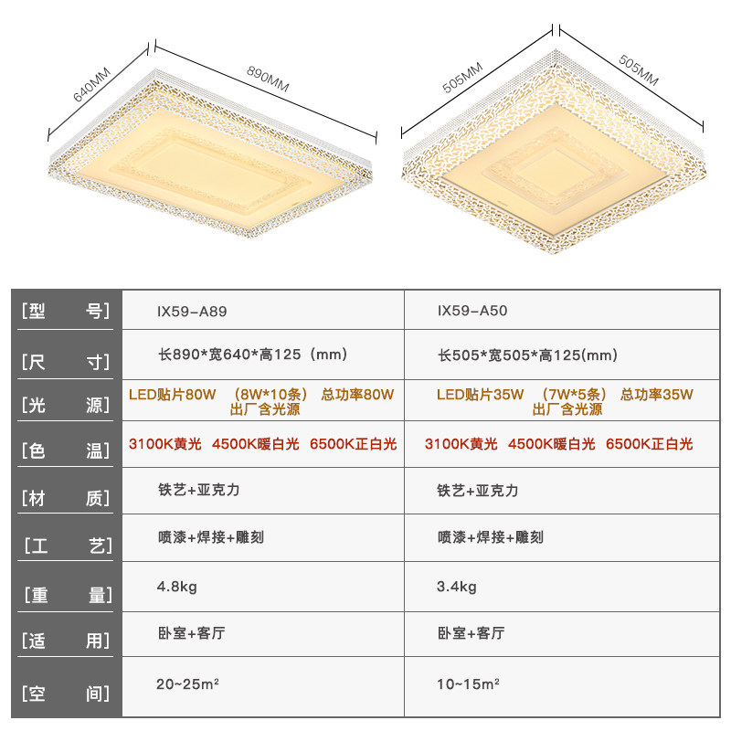 �����ִ���Լled������ix59