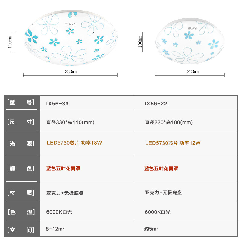 ���յ����ִ���Լled������ix56