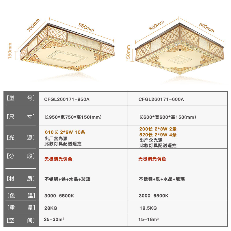 ���յ�������ʽˮ�������Ƶ�cfgl260171