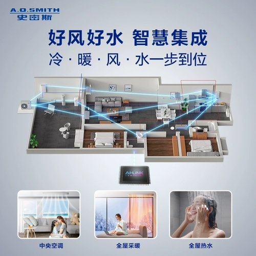 [Магазин в продаже] Центральный кондиционер AO Smith Central+Fresh Air/Пол. Утопогреватель