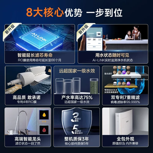 【Интеллектуальная】 Ao Smith Home Kitchen Water Purifier Высокая эффективность воды Прямая питьевая машина R2000FWI
