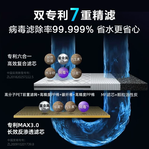 【Интеллектуальная】 Ao Smith Home Kitchen Water Purifier Высокая эффективность воды Прямая питьевая машина R2000FWI