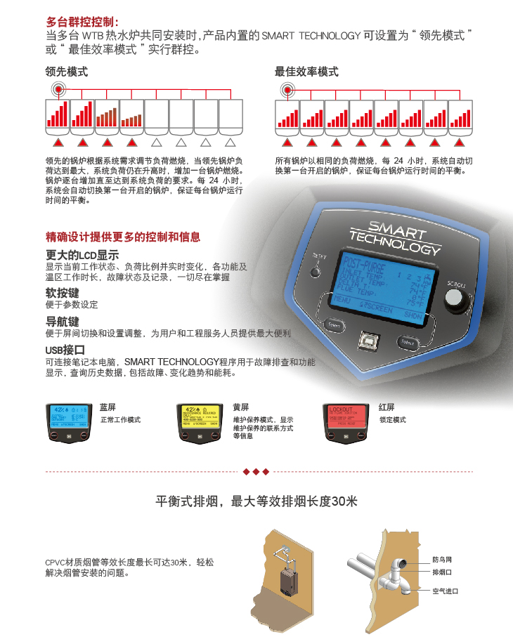 成都地暖