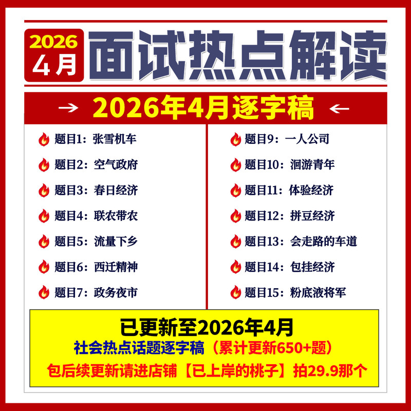 [Updated in April] 2026 Structured Interview Hot Topic Predictions + Sample Answer Transcripts