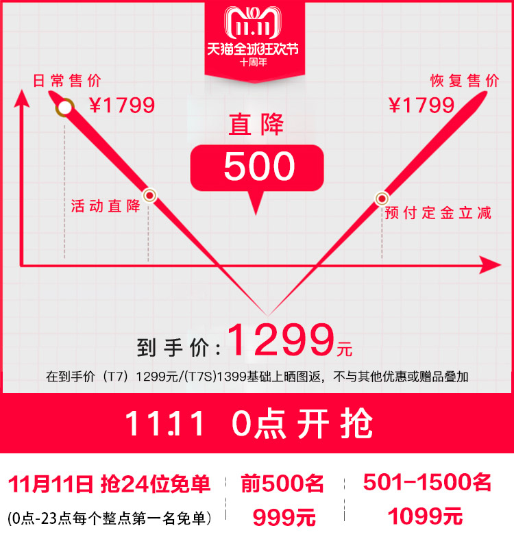 双11预告 DESSMANN 德施曼 T7 小嘀云智能锁 ￥999起包邮（0点开始限前500名）