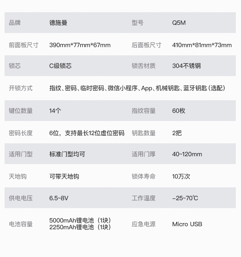 德施曼 Q5M 全自动猫眼智能指纹锁 图22