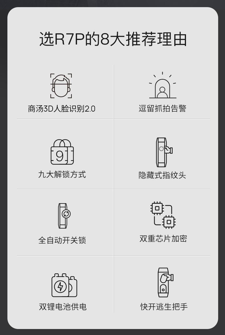 德施曼 R7人脸识别 指纹锁 刷脸秒开 图3