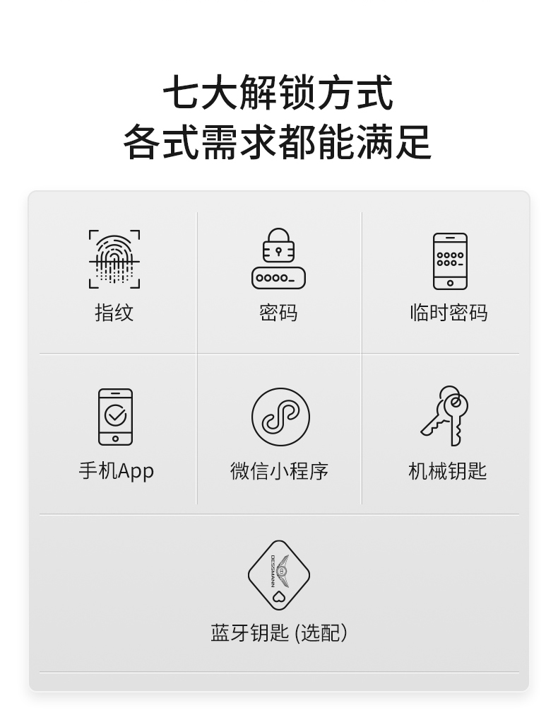 德施曼 Q5P 高端全自动 智能指纹锁 图7